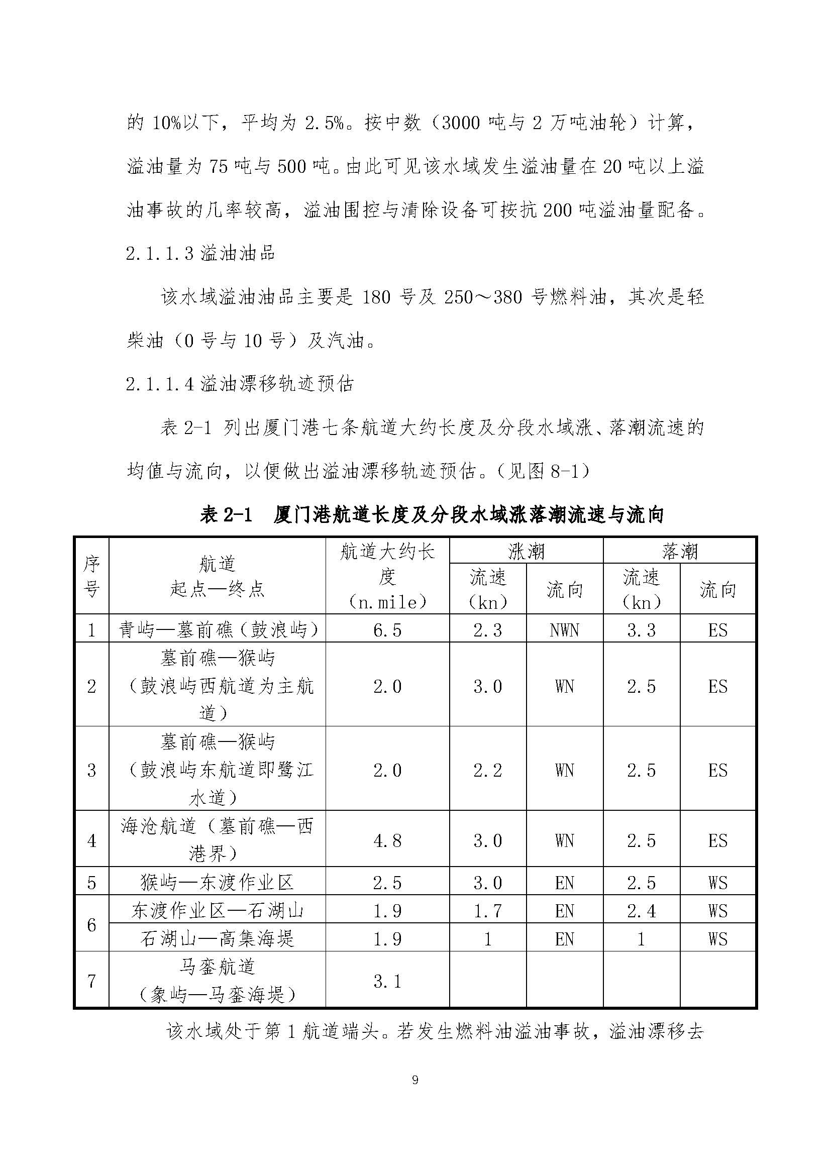 污染清除作业方案1_页面_09.jpg