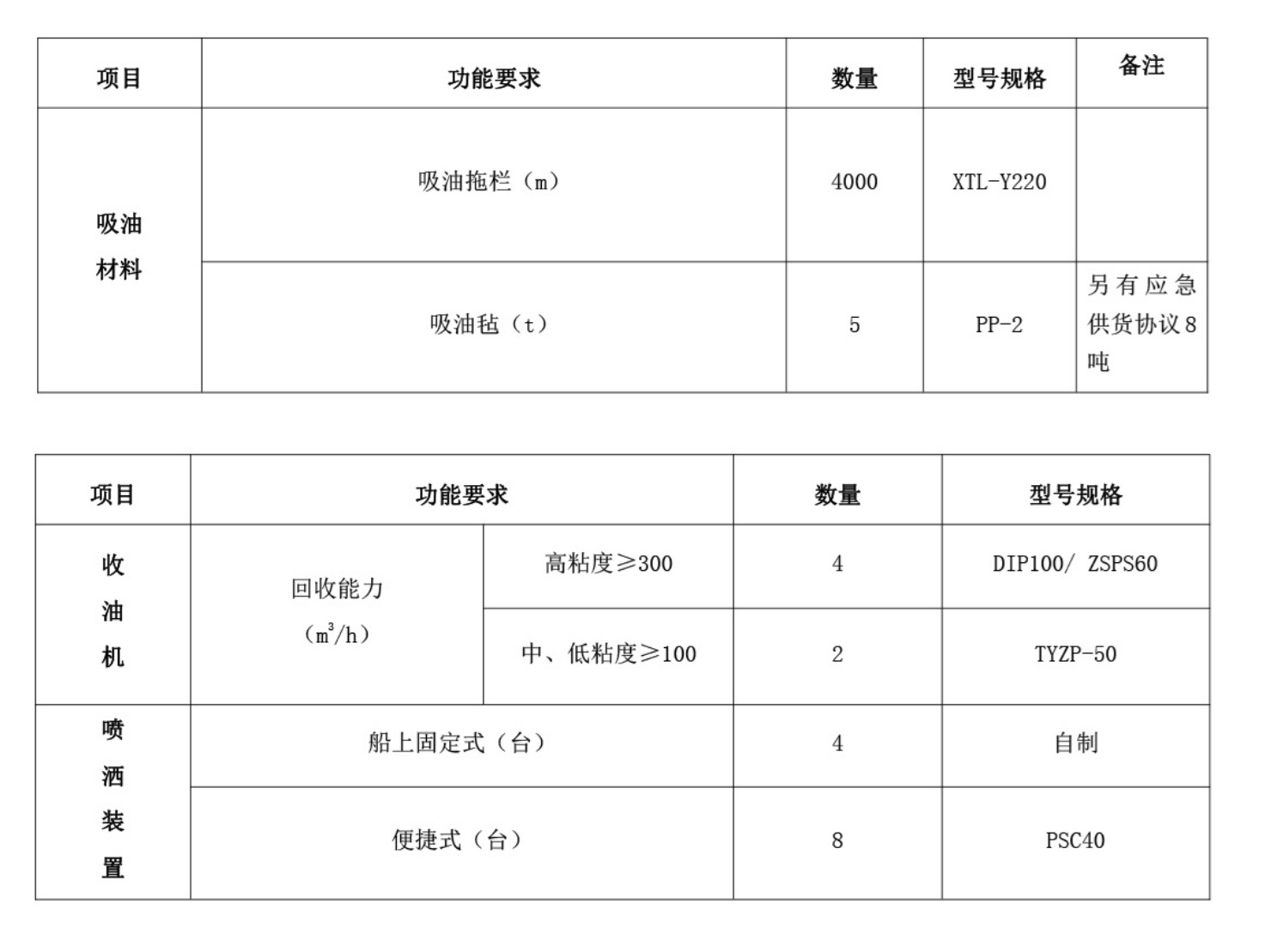 设备设施器材 2.jpg